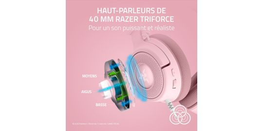 Casque gamer RAZER POKÉMON PIKACHU EVOLI EDITION