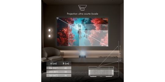 Vidéoprojecteur portable THOMSON PG55B