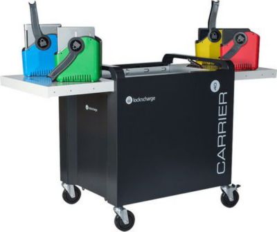 Hub USB C DEXLAN LNC10393