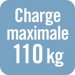 Dimensions Charge maximale supportée