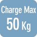 Dimensions Charge maximale supportée