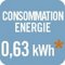 Consommation d'energie