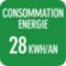 Consommation d'énergie annuelle
