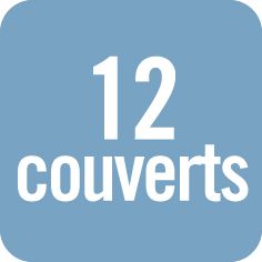 Nombre de couverts