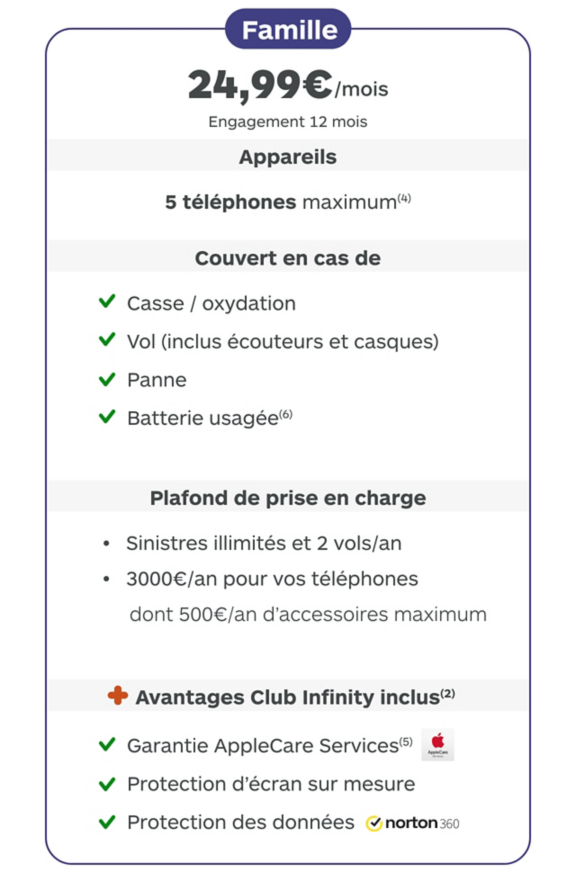 assurance infinity famille