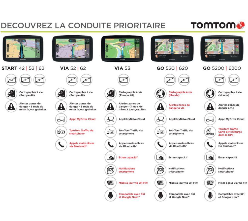 GPS poids lourds TomTom GO Professional 620 - cartographie Europe 49 pays -  Wi-Fi intégré - appels mains