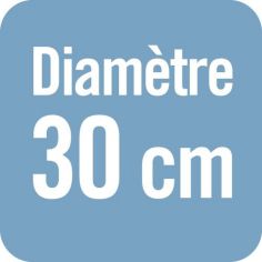 Diamètre