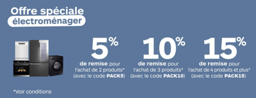 Image liée à un emplacement marketing