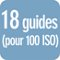 Nb de guide pour 100 ISO