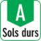 Efficacité Sol dur