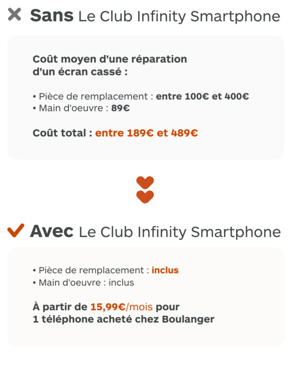 Réalisez des économies avec le club INFINITY