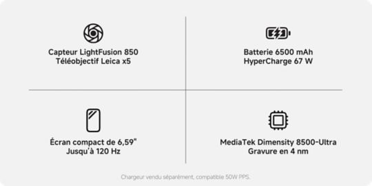 Smartphone XIAOMI Pack 17T conçu avec Leica 256Go Noir + Redmi buds 6 play Noir + Chargeur 67W + étui