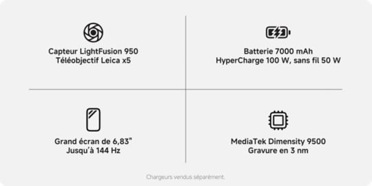 Smartphone XIAOMI Pack 17T conçu avec Leica 256Go Noir + Redmi buds 6 play Noir + Chargeur 67W + étui