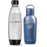 Bouteille Sodastream