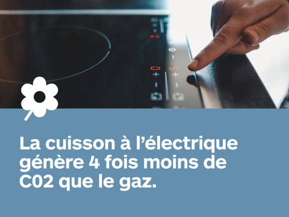La cuisson à l'électrique génère 4 fois moins de CO2 que le gaz