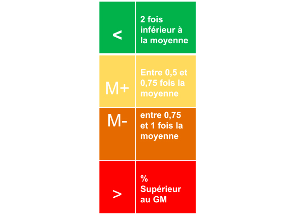 landing_eco-selection