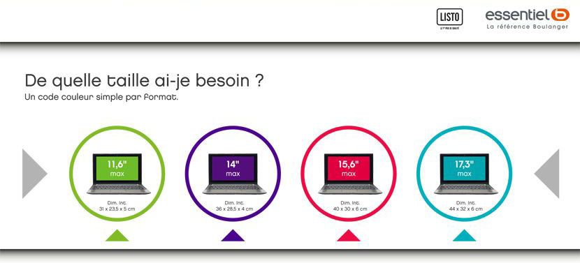 La nouvelle gamme de sacoches EssentielB et Listo a été créé pour répondre à tous vos besoins !