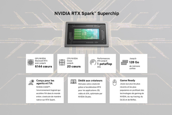 nvidiaspech